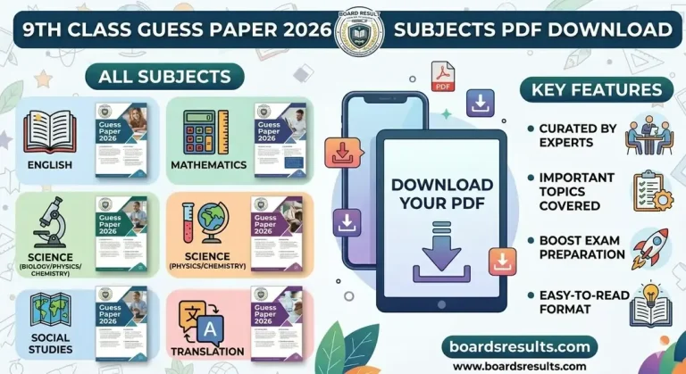 9th Class Guess Paper 2026