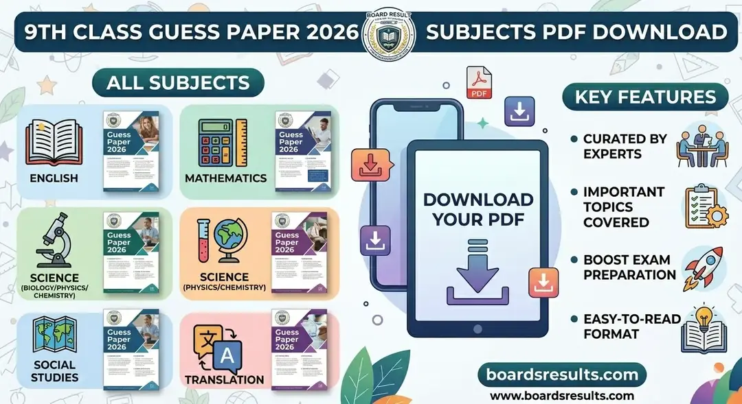 9th Class Guess Paper 2026