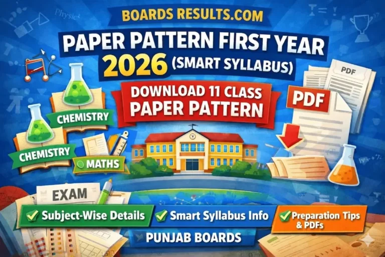 11th Class New Paper Pattern 2026