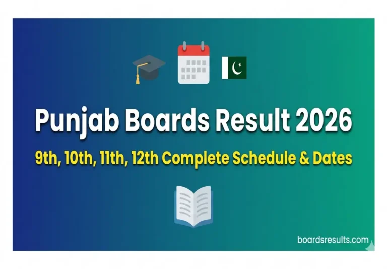 WordPress mein image upload karte waqt ye daal: Punjab Boards 9th 10th 11th 12th Result 2026 Complete Schedule