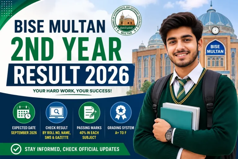 BISE Multan 2nd Year Result 2026